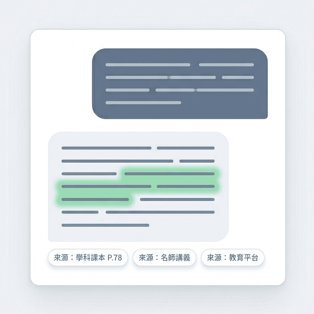 我幫你標好了，看這裡 功能示意